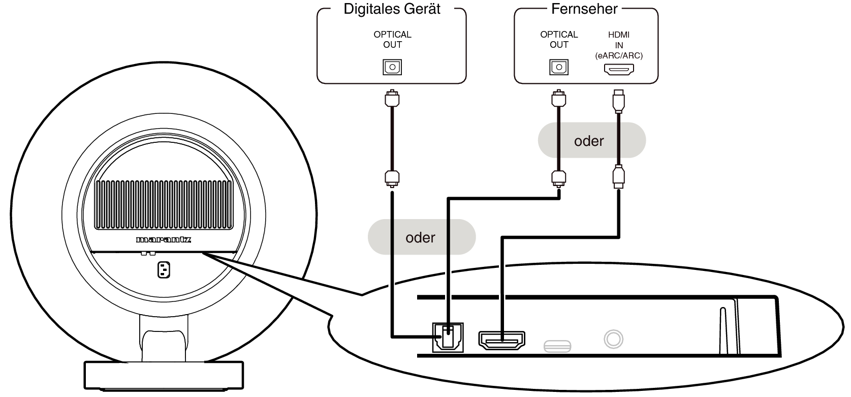 Conne Digital GRAND HORIZON